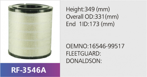 Фильтр воздушный RF-3546AB (1/)