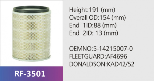Фильтр воздушный RF-3501 (1/)
