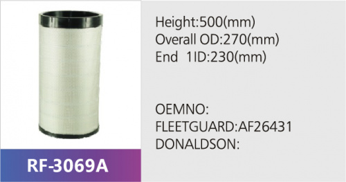 Фильтр воздушный RF-3069AB (1/)