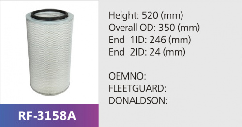 Фильтр воздушный RF-3158AB (1/)