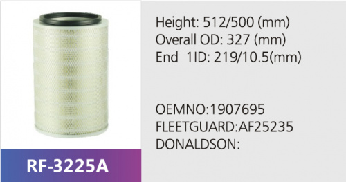Фильтр воздушный RF-3225A (1/)
