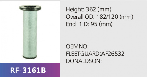 Фильтр воздушный RF-3161AB (1/)