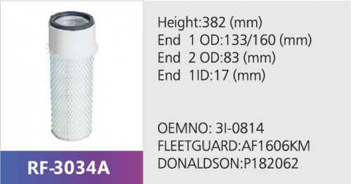 Фильтр воздушный RF-3034AB (1/)