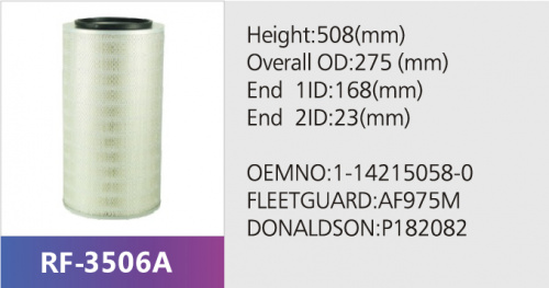 Фильтр воздушный RF-3506AB (1/)
