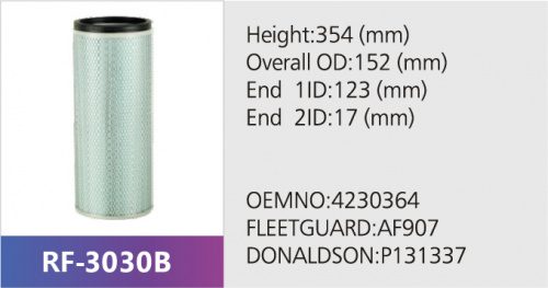 Фильтр воздушный RF-3030AB (1/)
