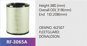 Фильтр воздушный RF-3065AB (1/4)