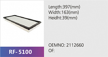 Фильтр салона RF-5100 (1/)