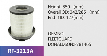 Фильтр воздушный RF-3213A (1/)