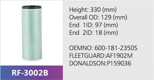 Фильтр воздушный RF-3002AB (1/)